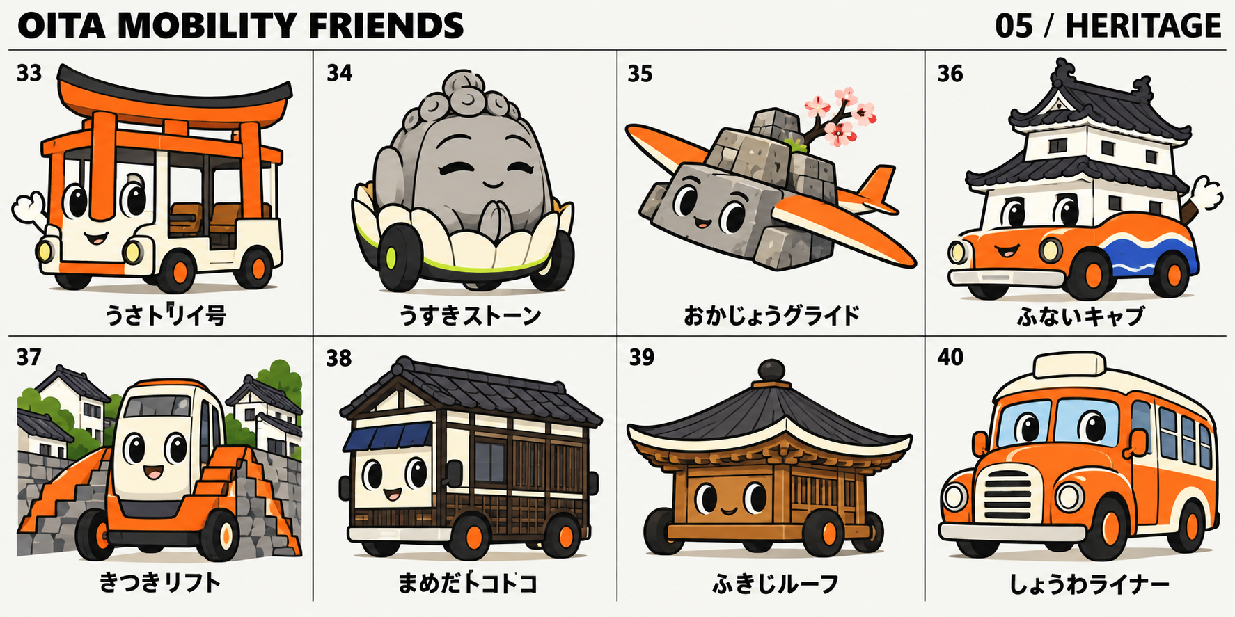 うさトリイ号：宇佐神宮と観光トラム