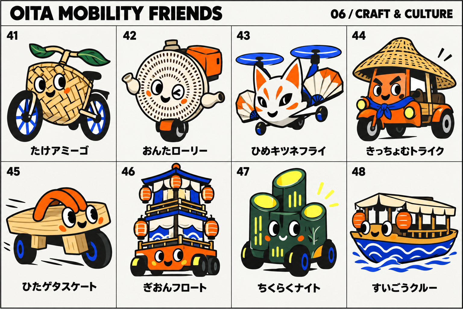 たけアミーゴ：別府竹細工と自転車モビリティ