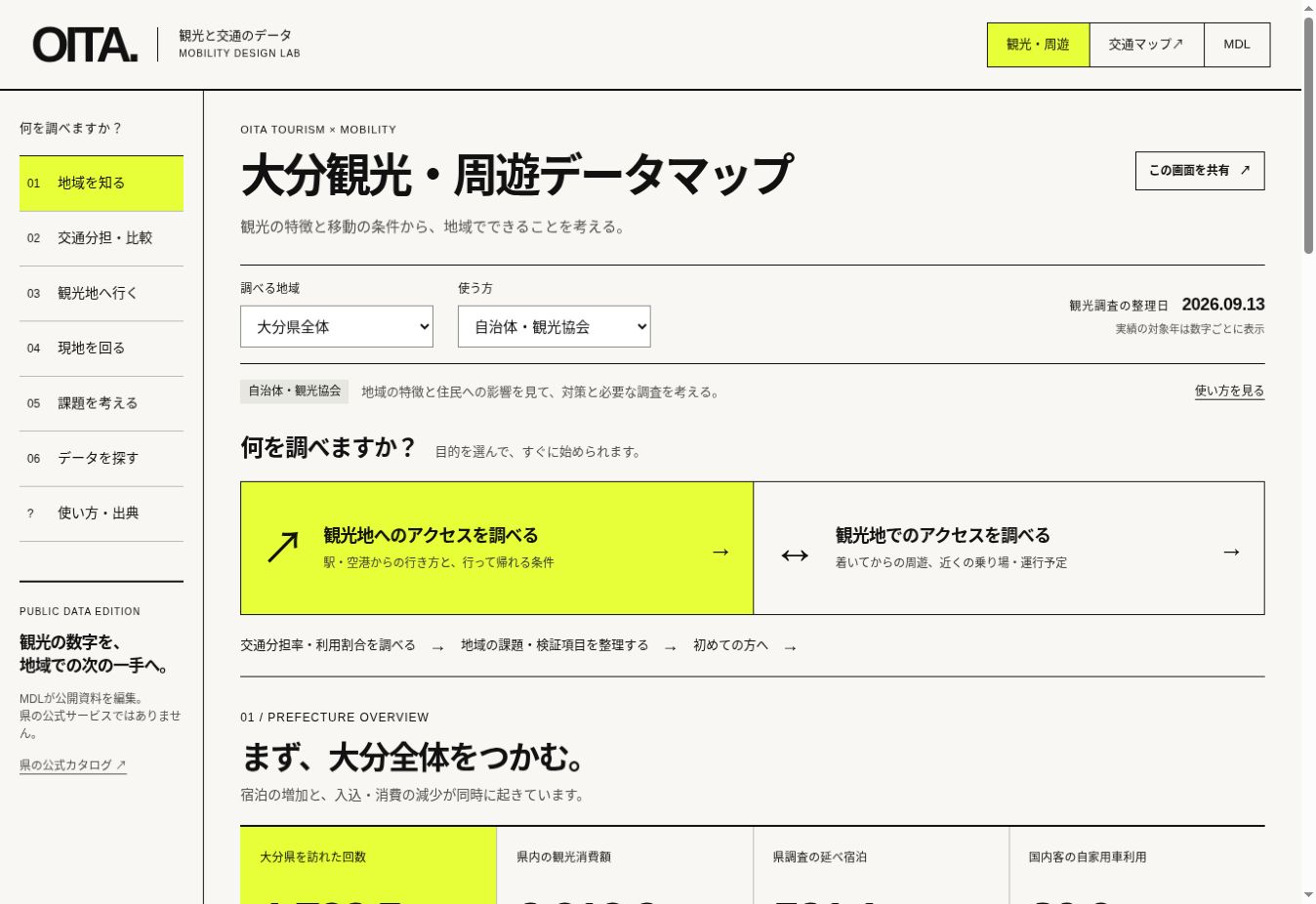 大分観光・周遊データマップの最初の画面