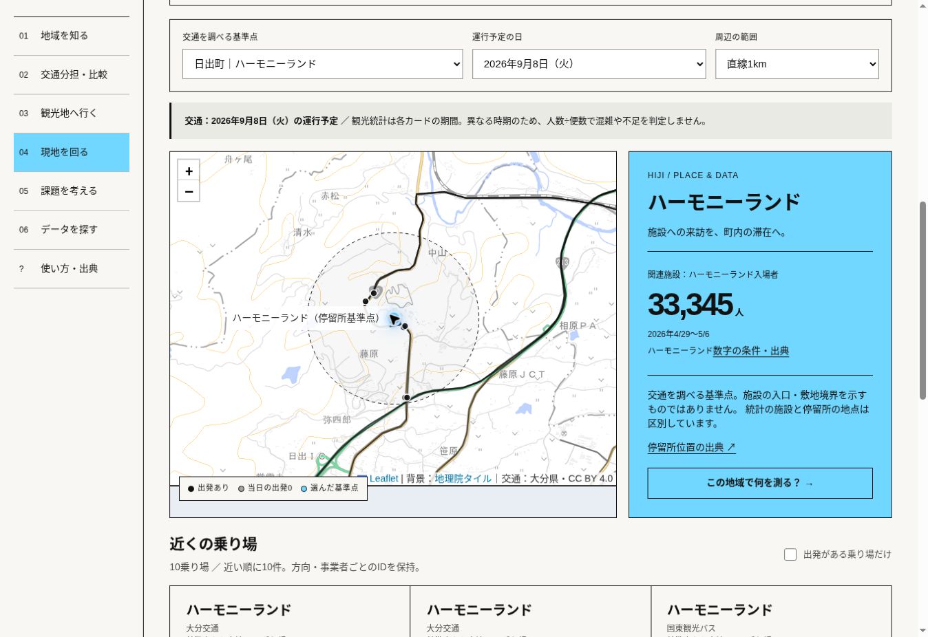 着いてから、どう回る？を操作するアプリの実画面