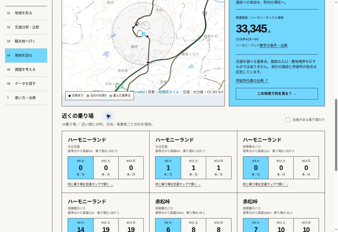 近くの乗り場を、日ごとの本数で見る。を操作するアプリの実画面