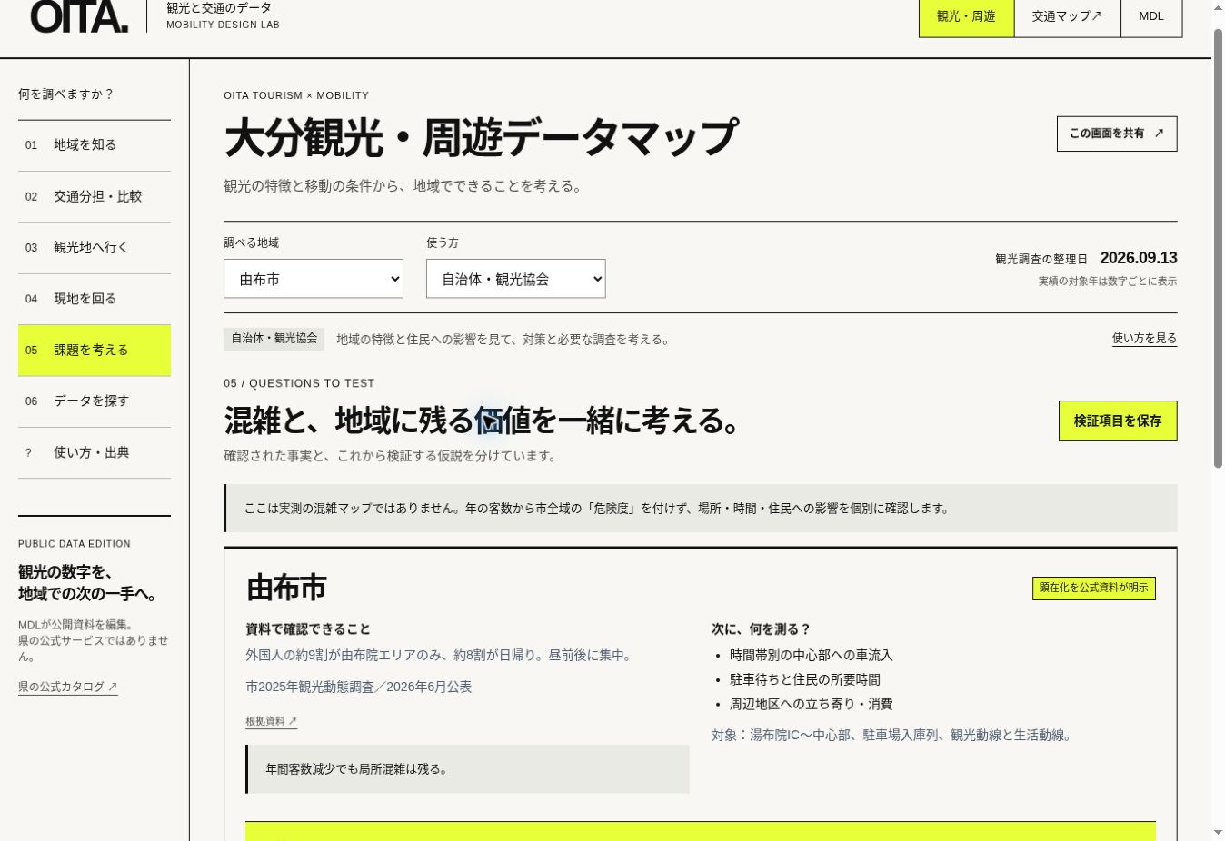 数字を見たら、次に測ることを決める。を操作するアプリの実画面