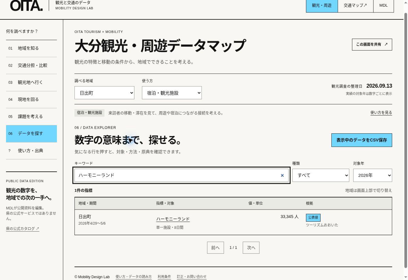 必要な数字を探し、資料づくりに使う。を操作するアプリの実画面